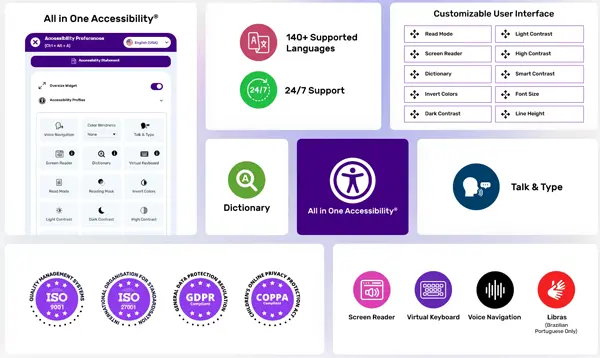 Screenshot of All in One Accessibility®