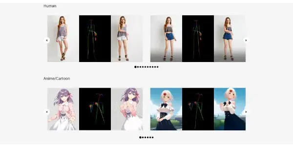 Screenshot of Animate Anyone