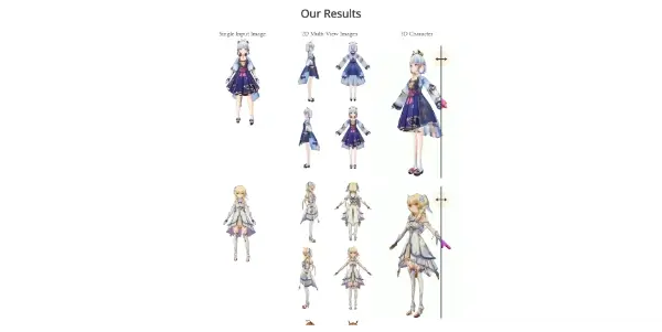 Screenshot of CharacterGen