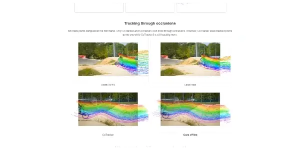 Screenshot of CoTracker3