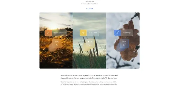 Screenshot of GenCast