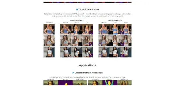Screenshot of MagicAnimate