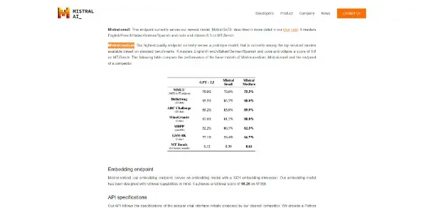 Screenshot of Mistral-medium