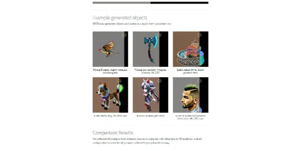 Screenshot of MVDream