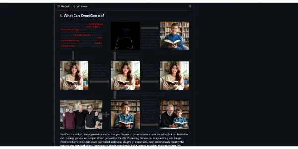 Screenshot of OmniGen