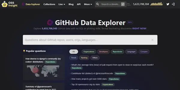 Screenshot of OSS Insight