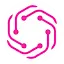 Robovision.ai