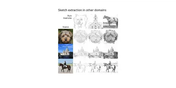 Screenshot of StyleSketch