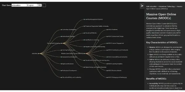 Screenshot of Tree of Knowledge AI