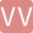 ViralViews