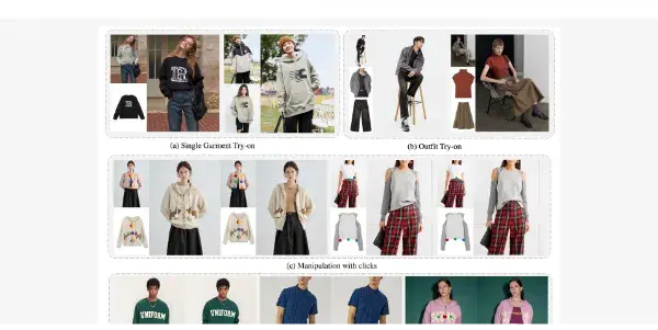 Screenshot of Wear-Any-Way